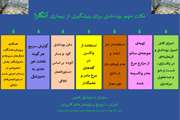 اینفوگراف نکات مهم بهداشتی برای پیشگیری از بیماری آنگارا
